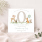 Personalised Boy's Woodland Christening Baptism Day Wrapping Paper