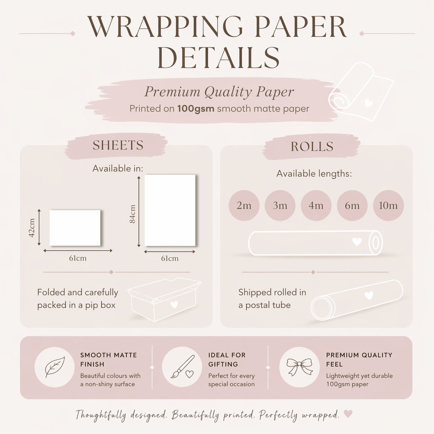 Personalised Christmas Wrapping Paper for Granddaughter – Pink Fairy