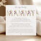 Mother's Day Wrapping Paper, Floral Letters Gift Wrap for Mum, Mam, Mom, Mummy, Mammy